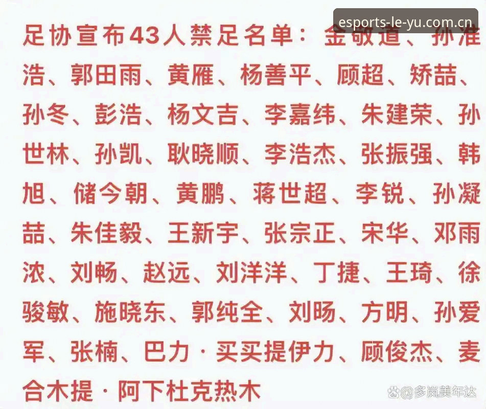 足协第三批禁足名单实操解读指南：乐鱼APP新手攻略常见问题与合规观察清单