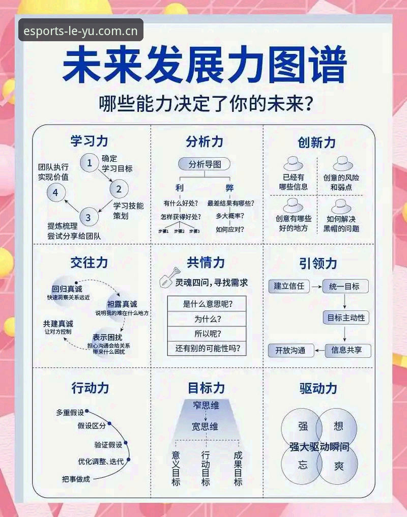 3大核心优势解析：为什么乐鱼电竞手机版成为玩家首选平台